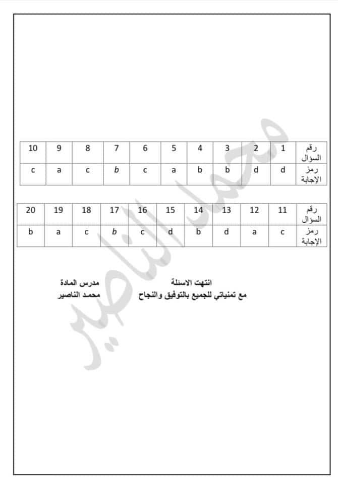 MzIzOTQ2MQ32324 صور امتحان نهائي لمادة الرياضيات للصف السابع الفصل الاول 2021 مع الاجابات